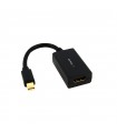 ADAPTADOR DE VIDEO (MINI DISPLAYPORT A HDMI)